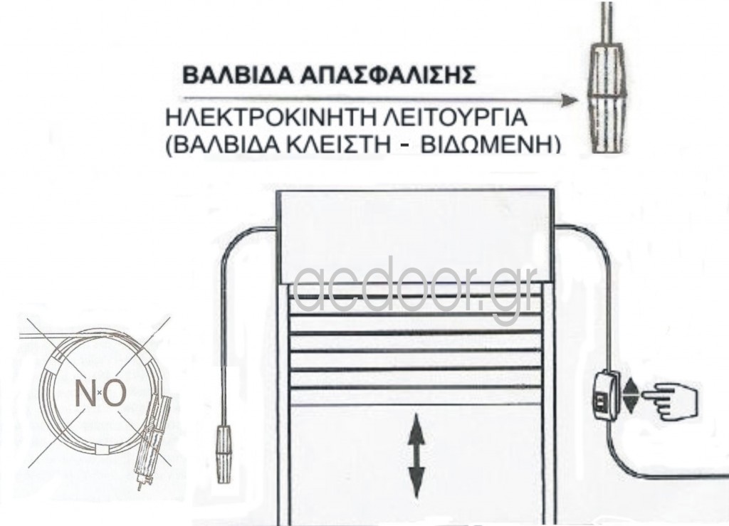 apasfalisi13a